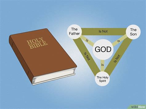 what is the meaning of 777 in the bible|777 Biblical Meaning — Biblical Pathway.